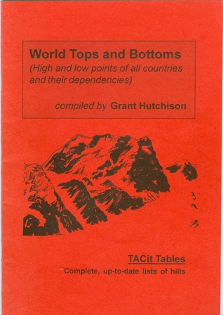 World Tops and Bottoms: High and low points of all countries and their dependencies (Paperback)