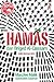 HAMAS dan Briged Al-Qassam