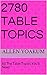 2780 Table Topics by Allen Yoakum
