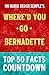Where'd You Go, Bernadette:...