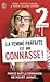 La femme parfaite est une connasse #2