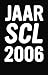 Jaar SCL 2006