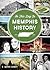 On This Day in Memphis History