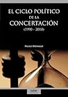 El ciclo político de la Concertación (1990 - 2010)