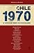 Chile 1970. El país en que triunfa Salvador Allende