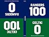 100-0: Celtic-Rangers/Rangers-Celtic