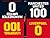 100-0: Manchester United-Li...