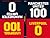 100-0: Manchester United-Liverpool/Liverpool-Manchester United