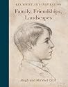 Family, Friendships, Landscapes: Rex Whistler: Inspiration