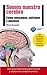 Somos nuestro cerebro: Cómo pensamos, sufrimos y amamos (Plataforma actual) (Spanish Edition)