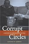 Corrupt Circles: ...