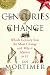 Centuries of Change: Which Century Saw The Most Change?