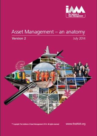 Asset Management - an anatomy v2