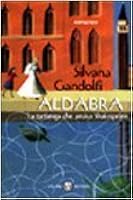 Shakespeare books image