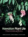 Hawaiian Plant Li...
