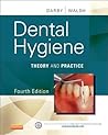 Dental Hygiene: T...