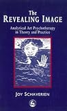 The Revealing Ima...