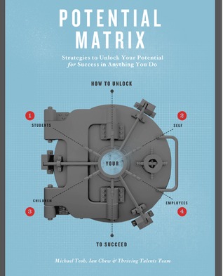 Potential Matrix