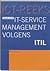 IT-Service management volgens ITIL