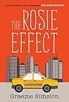 The Rosie Effect