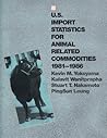 U.S. Import Statistics for Animal Related Commodities: (1981-1986)