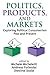 Politics, Products, and Markets by Frederick M. Wirt