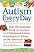 Autism Every Day: Over 150 ...