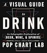 A Visual Guide to Drink