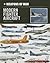 Modern Fighter Aircraft: 1945 to Today (Weapons of War)