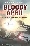 Bloody April: Sla...