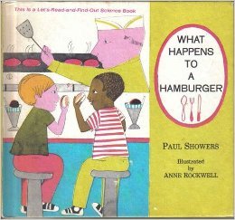What Happens to a Hamburger (Let's-Read-and-Find-Out Science Series)