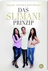 Das Slimani-Prinzip