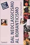 Dal Neoclassicism...