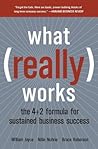 What Really Works: The 4+2 Formula for Sustained Business Success What Really Works: The 4+2 Formula for Sustained Business Success