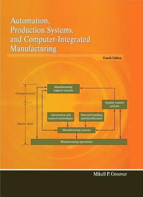 Automation, Production Systems, and Computer-Integrated Manufacturing