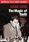 Mikhail Tal's Bes...