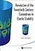 RESOLUTION OF THE TWENTIETH CENTURY CONUNDRUM IN ELASTIC STABILITY