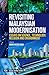 Revisiting Malaysian Modernisation: Essays on Science, Technology, Religion and Environment