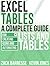 Excel Tables: A Complete Gu...