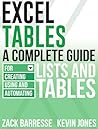 Excel Tables: A C...