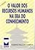 O Valor dos Recursos Humanos na Era do Conhecimento by Vicente Falconi