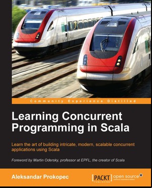 Learning Concurrent Programming in Scala (Paperback)