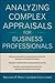 Analyzing Complex Appraisal...
