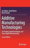 Additive Manufact...