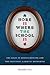 Home Is Where the School Is: The Logic of Homeschooling and the Emotional Labor of Mothering