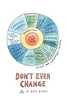 Don't Ever Change by M. Beth Bloom