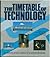 Timetable of Technology by Patrick Harpur