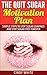 The Quit Sugar Motivation Plan by Cindy White The Quit Sugar Motivation Plan by Cindy White