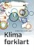 klima forklart