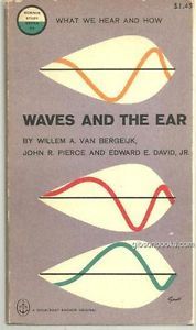 Waves and the Ear (Mass Market Paperback)
